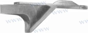 ANODE