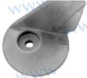 ANODE