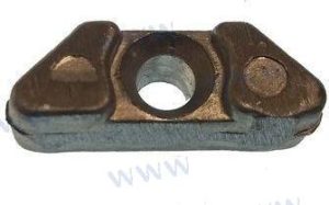 ANODE