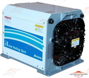 ARG50T anti-rolling GYRO