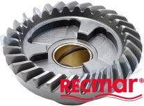 FORWARD GEAR