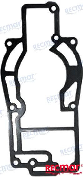 GASKET