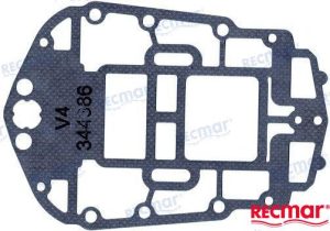 GASKET