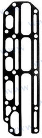 GASKET