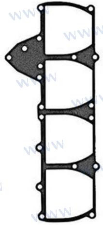 GASKET