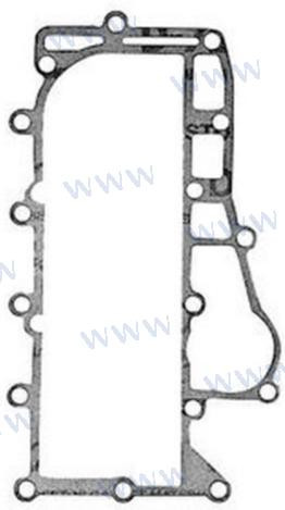 GASKET