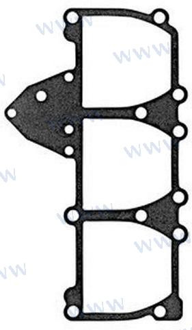 GASKET