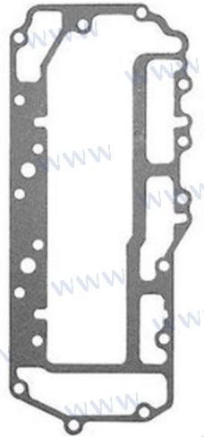 GASKET