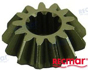 GEAR