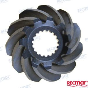 GEAR