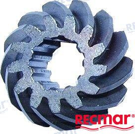 GEAR