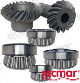 GEAR SET