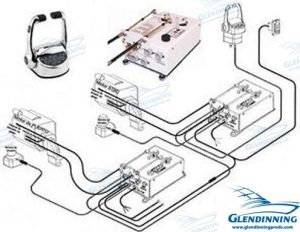 KIT 2ND I/O OUTBOARD 1 STATION + TRIM