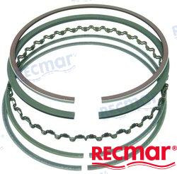 PISTON RING KIT