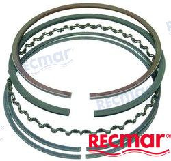 PISTON RING KIT
