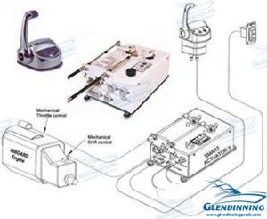SA2 KIT - INBD 24V TWIN ENG