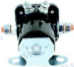 SELENOID