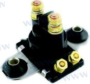 SOLENOID