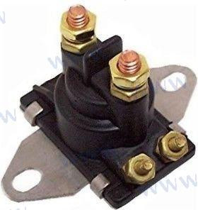 SOLENOID